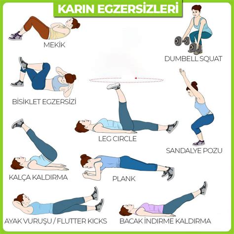 Etkili Fitness Hareketleri ile Evde Egzersiz"